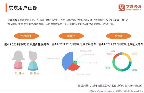 创新驱动，模式革新：新业务模式探索与实践案例解析