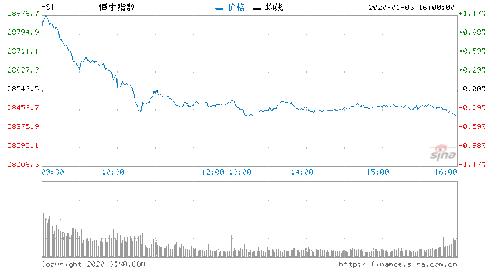 恒生指数季度检讨港股通,港股通概述