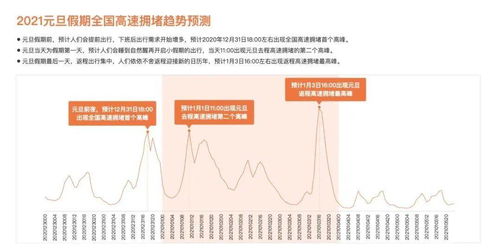 solana币2021年下半年趋势预测分析 区块链