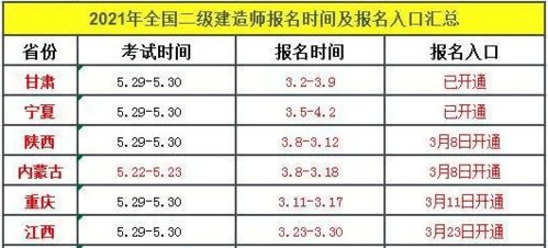 二级建造师一般多久考试?