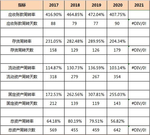 深度解析之高端不锈钢管龙头 久立特材