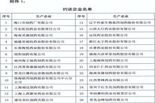 药品配送不到位 辰欣药业等26药企被约谈 