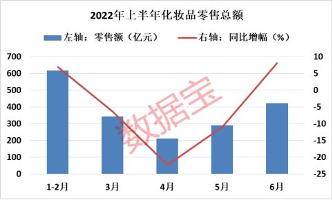 民营医院概念股