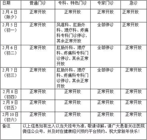 上虞县医院租房价格查询,上虞58同城租房出租