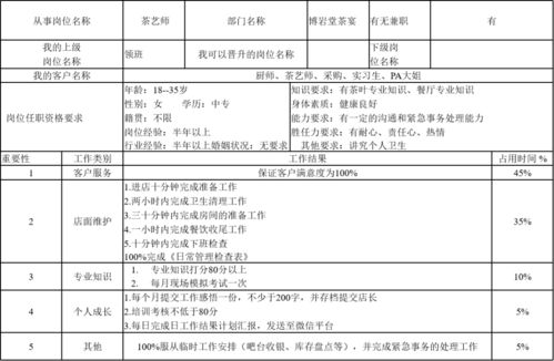 开发工程师绩效考核（开发岗位绩效考核） 第1张