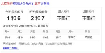延庆县车牌租赁指标多少钱?10个指标能办下来吗?