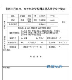 励志奖学金申请多久能拿到,国家励志奖学金什么时候申请？