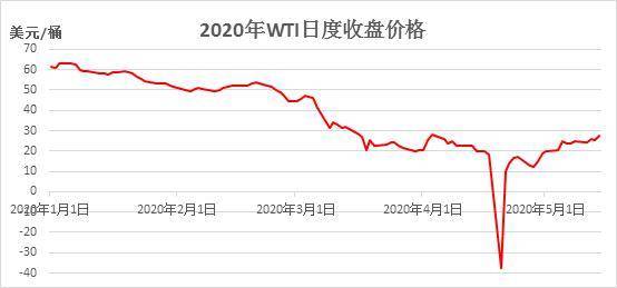 bnb币历史价格回顾分析,OKB和HT还有BNB有什么区别 bnb币历史价格回顾分析,OKB和HT还有BNB有什么区别 生态