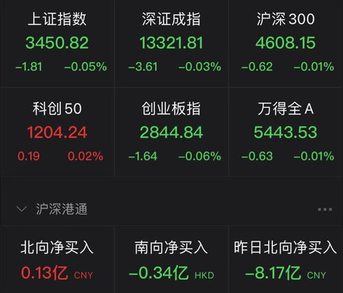  股票数字货币的代码,比特币行情是什么？和股票一样吗？ 快讯