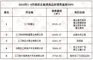 公司减资30万，根据净资产计算实际退还股东12万元，退股款与实收资本的差额18万元应该放在哪个科目核算？