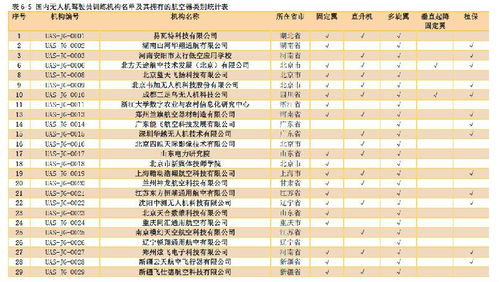 民航优秀驾驶班组事迹范文;航空队名和口号？