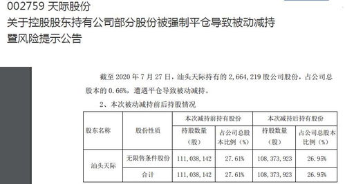 股东质押被强制平仓的后果,房的繁体字怎么写 股东质押被强制平仓的后果,房的繁体字怎么写 行情