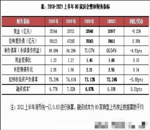 2000股成本30涨到60赚多少钱？