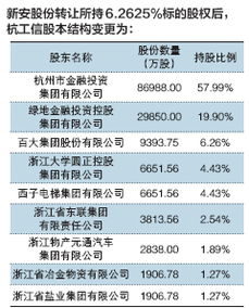 上午委托交易后，一直没有达到买入价，但是下午发现成交了，买入价格为何变为下午开盘价格？我说得不是手