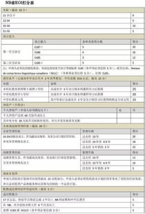 香港技术移民职业清单(香港51项本地人才短缺的专业)