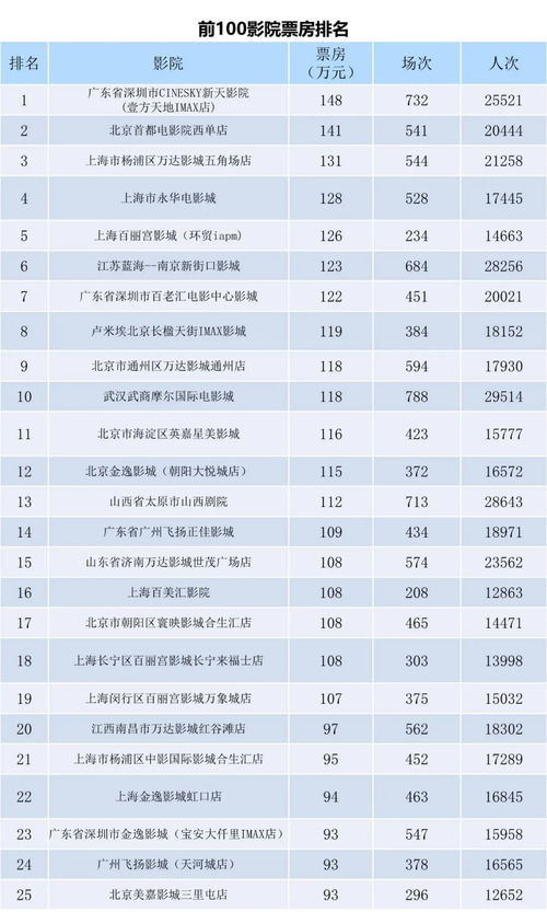 2025年12月份结婚黄道吉日哪几天