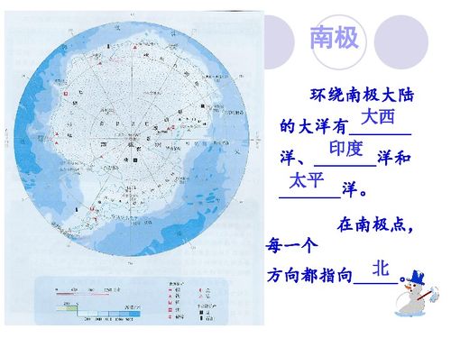 第十章 极地地区 地理 