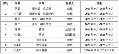 国内机器视觉龙头上市,供货苹果京东方富士康,股价涨超55