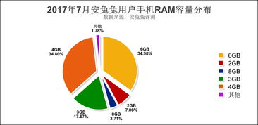 rom容量(一个10位地址码、8位输出的ROM，其存储容量为？)