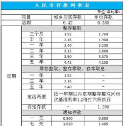 齐鲁银行发生大规模挤兑了没?