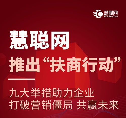 慧聪网服务63个行业市场，为企业提供全方位助力