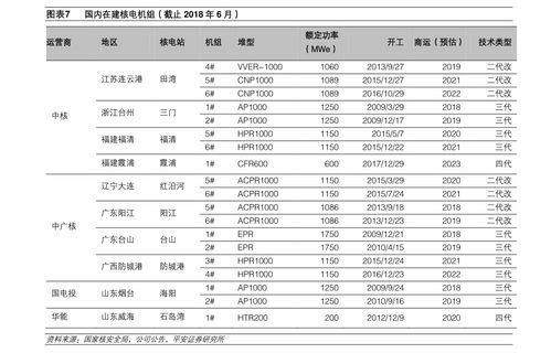  最新价格是什么意思,定义。 交易所