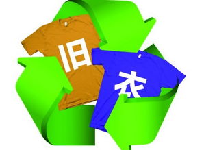 上海热线HOT新闻 上海旧衣回收箱 以公益为名每月或获利百万 