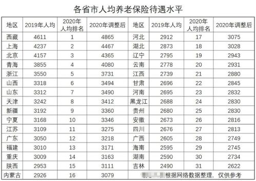 现代云南的名人有哪些(云南行业名人排行榜)