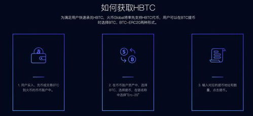  btc如何兑换wbtc,想卖掉火币网其中一个比特币怎么弄 USDT行情