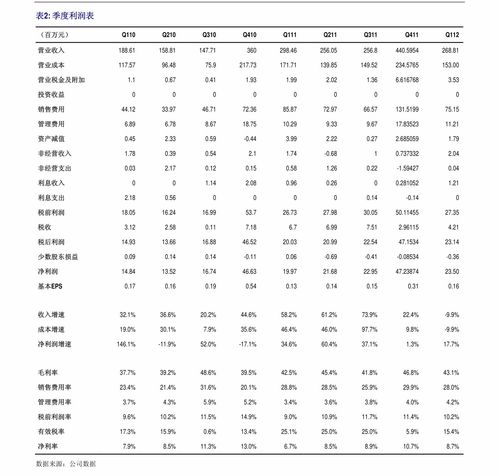 套保 套保是什么意思