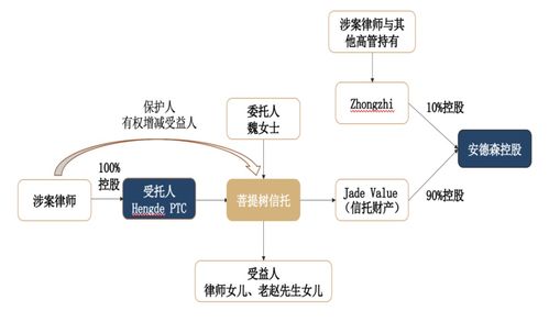 鲁南制药股票在哪可以买