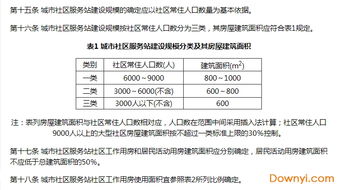 城市社区服务站建设标准2014下载 城市社区服务站建设标准 建标167 2014下载pdf版 当易网 