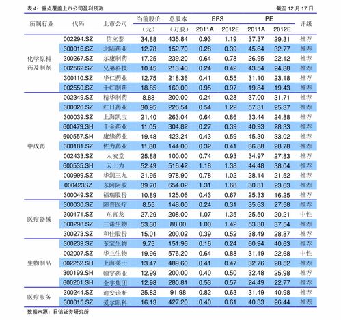 体测仪价格,14个今日最新价格表