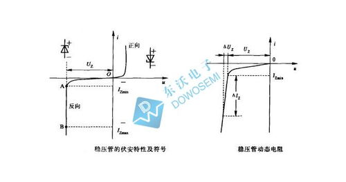 电力变压器的继电保护设计OOOO