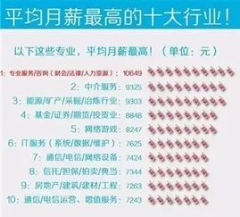 这就是别人口中所谓的好工作 八维教育 