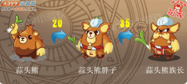 洛克王国蒜头熊,洛克王国之蒜头熊传奇：一个勇敢的新成员的奇幻冒险-第1张图片-捷梯游戏网