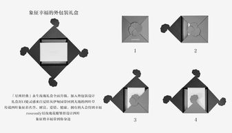 天蝎座男生喜欢什么礼物 送天蝎座男生什么礼物 天蝎座男生生日礼物 roseonly诺誓 