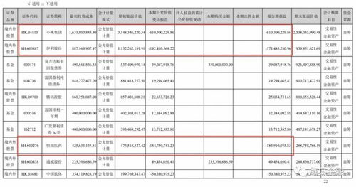 科华控股(603161.SH)上半年净利润逆转亏损，达到6613.13万元