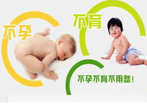 北京预防不孕不育，让你轻松拥有健康宝宝  第1张