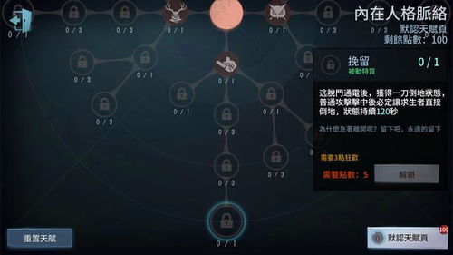 第五人格 监管者天赋新手推荐 