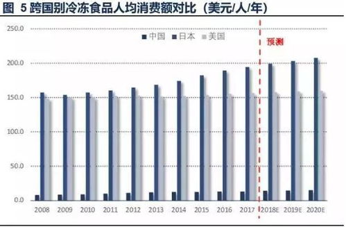 1800千克等于多少公斤