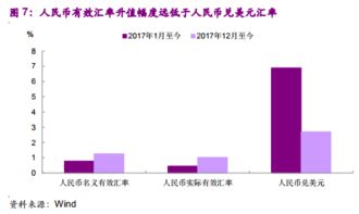 dot币最近为什么不涨,瑞泰币最近价格怎么涨不上去啊？