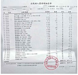 住院民政报销是用药清单还是住院清单 