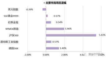 美联储的缩表计划2023（美联储的缩表计划）