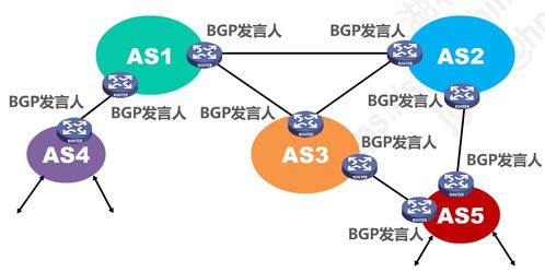  p网络,P网络:天堂的网络罪犯P网络是由地下论坛、聊天室和其他匿名在线平台组成的网络，这些平台是网络罪犯的聚集地提供眼睛的服务 法规