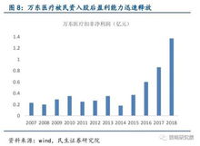 股权分置改革后一些关系到国计民生的行业的国家股也会实现全流通但却不会进入市场那是不是等于没实现流通