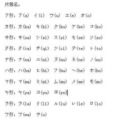 日语ン这个字是片假名还是平假名,资料里面搜索不到这个啊 