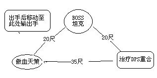 剑网三英雄凌霄峡副本攻略,剑侠情缘3副本灵霄峡怎么进入-第2张图片