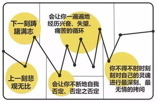 在农村适合加工什么东西赚钱且投资不高