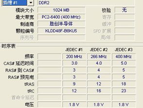 换个CPU大概多少钱？